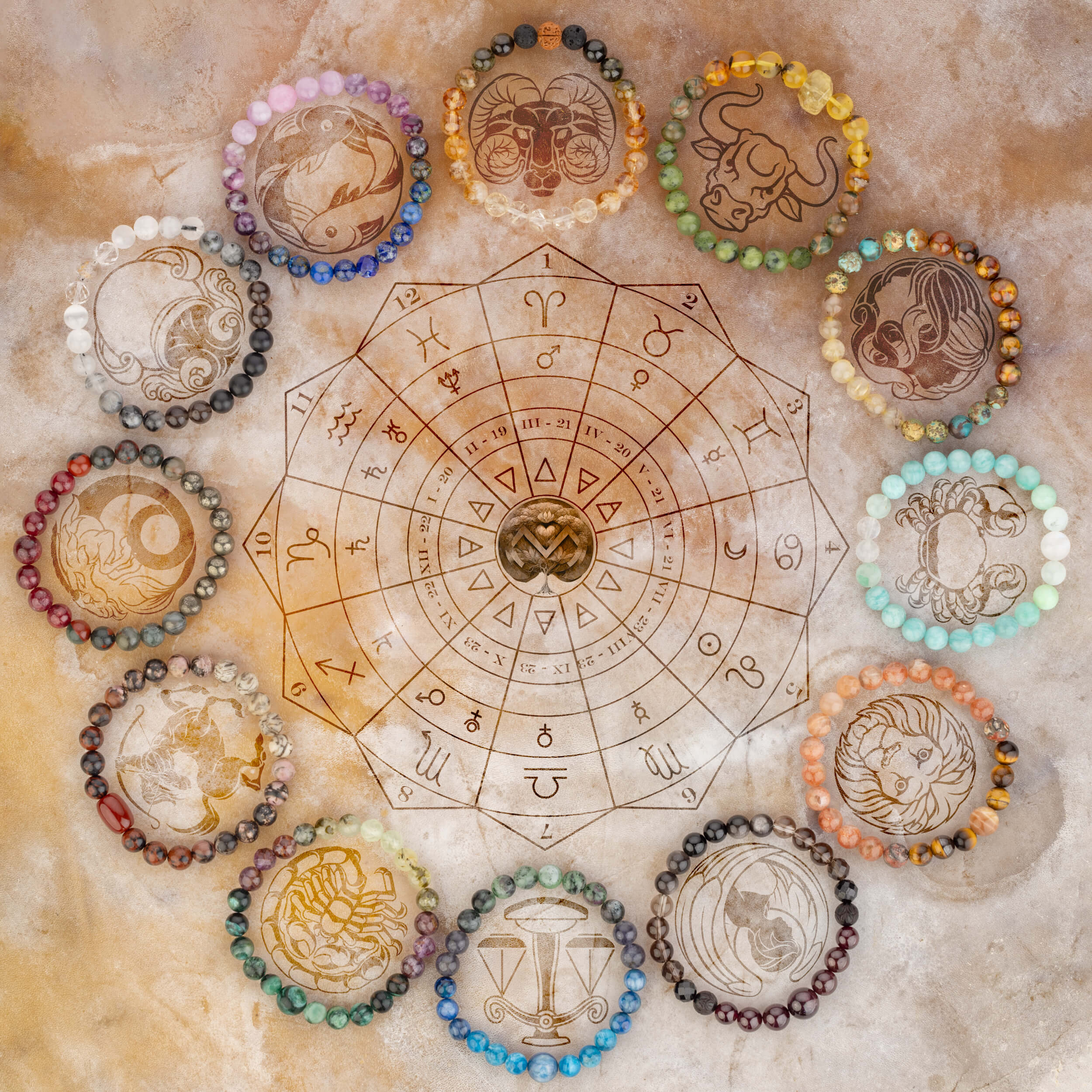 Las Pulseras del Zodíaco
