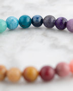 Detalle macro de las cuentas azules y violetas de la Pulsera 7 Chakras