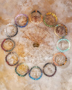 Las 12 pulseras zodiacales en círculo alrededor de una carta astral, Escorpio entre ellas