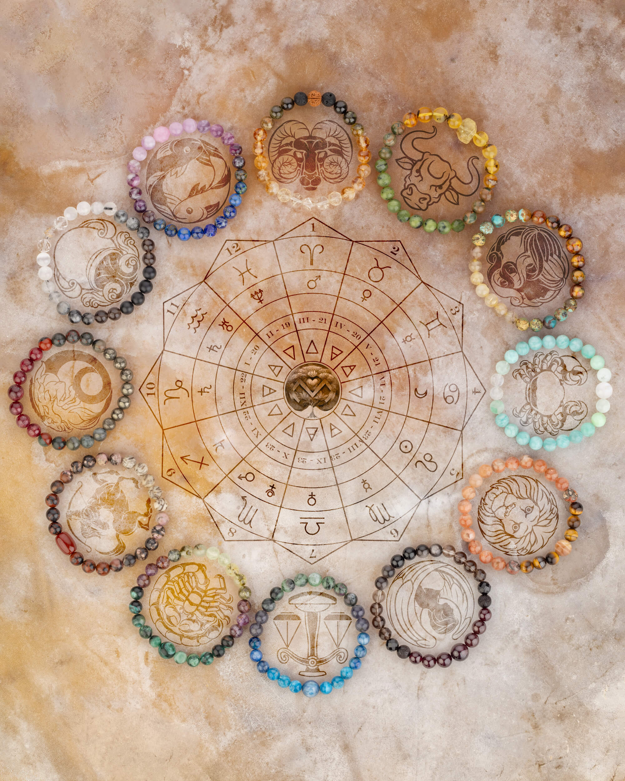 Las 12 pulseras zodiacales en círculo alrededor de una carta astral, Leo entre ellas